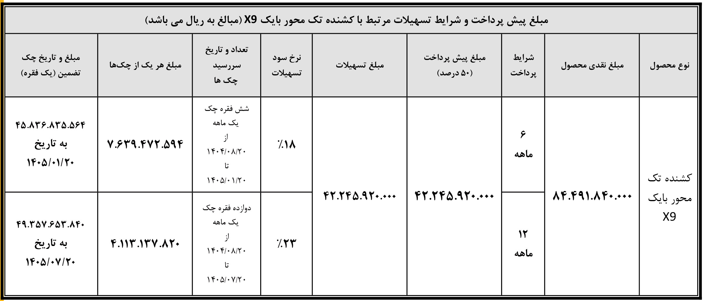 شرایط فروش کشنده بایک X9 و ثبت نام بایک 560