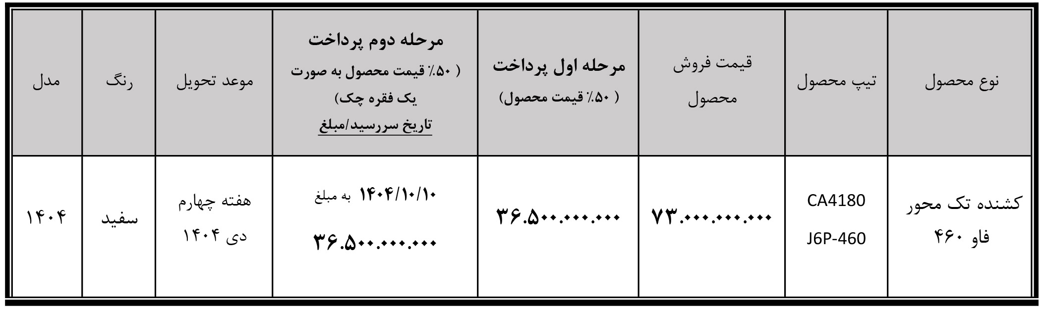شرایط فروش سیبا موتور و ثبت نام کشنده فاو (1405)